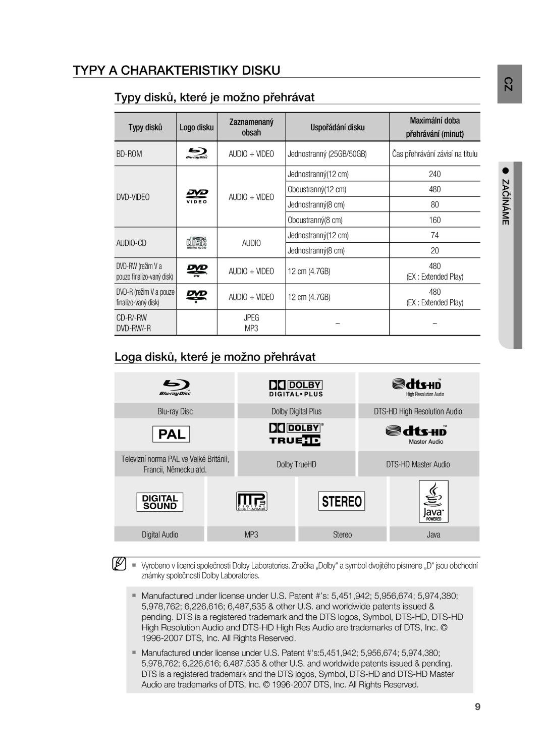 Samsung HT-BD2R/XEO manual Typy a charakteristiky disku, Typy disků, které je možno přehrávat 