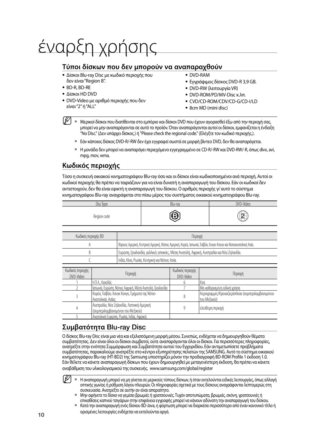 Samsung HT-BD2R/XEO manual Τύποι δίσκων που δεν μπορούν να αναπαραχθούν, Κωδικός περιοχής, Συμβατότητα Blu-ray Disc 