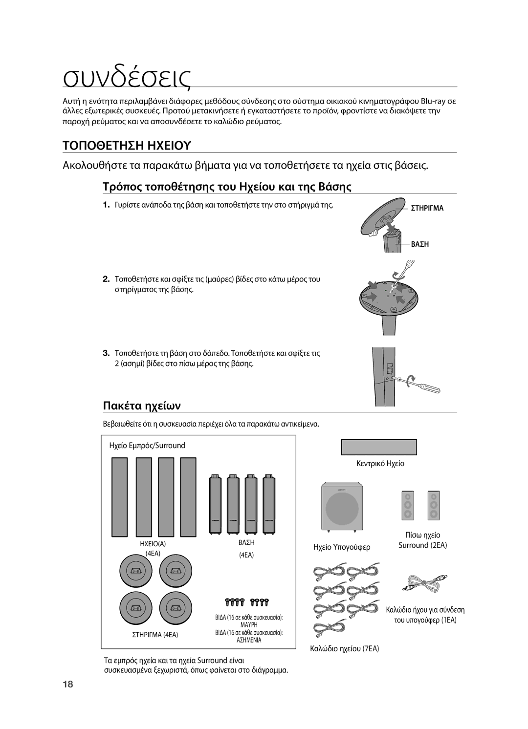 Samsung HT-BD2R/XEO manual Συνδέσεις, Τοποθετηση Ηχειου, Πακέτα ηχείων 