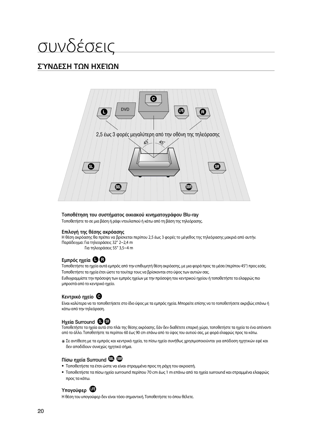 Samsung HT-BD2R/XEO manual Σύνδεση των Ηχείων, Έως 3 φορές μεγαλύτερη από την οθόνη της τηλεόρασης 