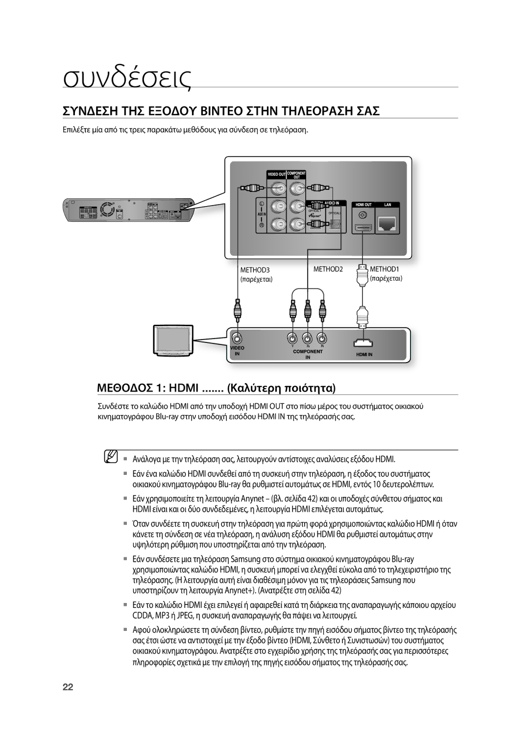 Samsung HT-BD2R/XEO manual Συνδεση ΤΗΣ Εξοδου Βιντεο Στην Τηλεοραση ΣΑΣ, Καλύτερη ποιότητα 