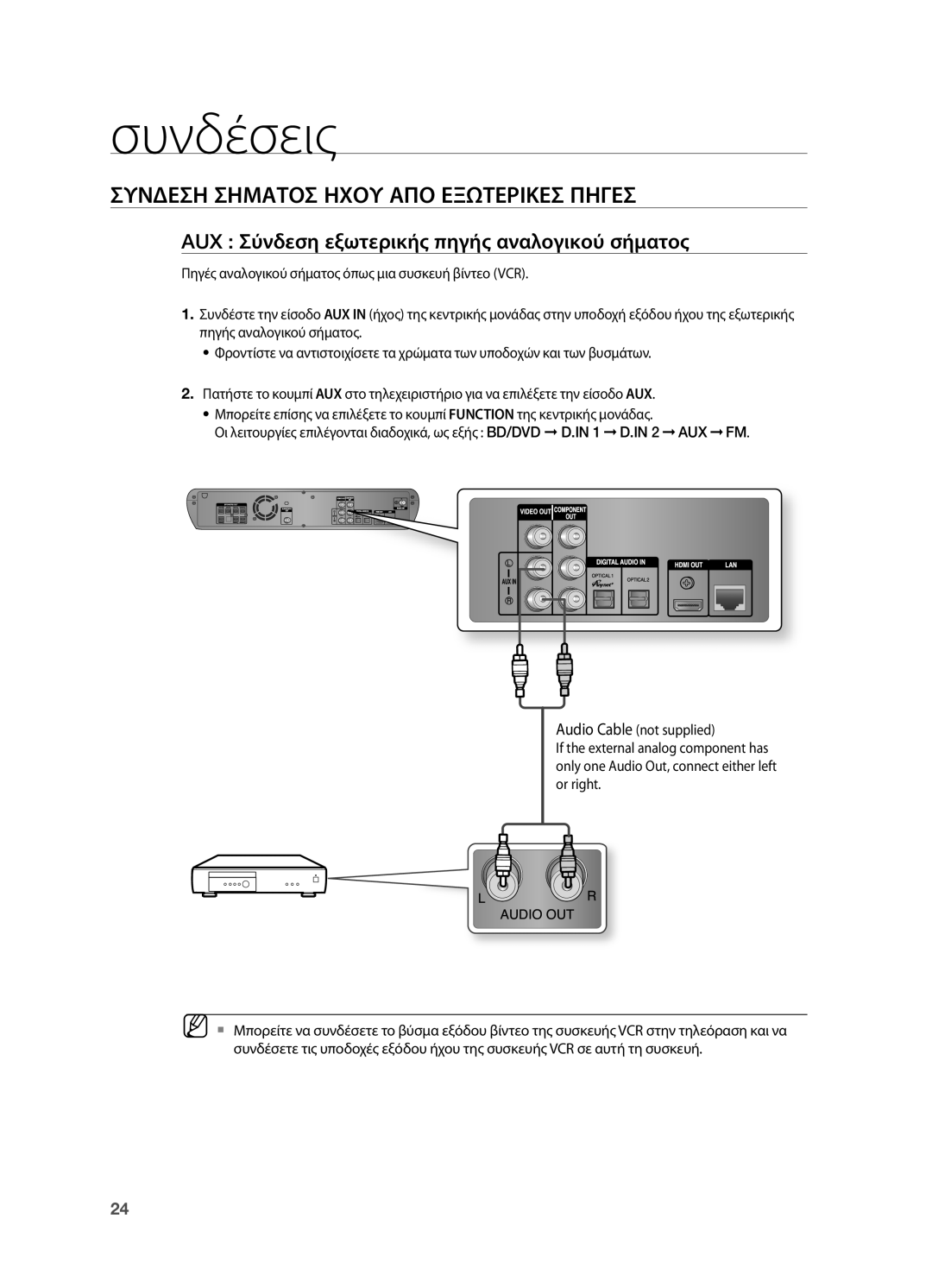 Samsung HT-BD2R/XEO manual Συνδεση Σηματοσ Ηχου ΑΠΟ Εξωτερικεσ Πηγεσ, AUX Σύνδεση εξωτερικής πηγής αναλογικού σήματος 