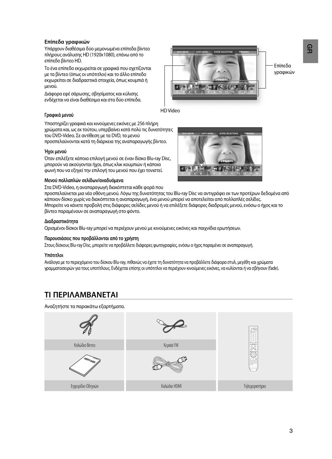 Samsung HT-BD2R/XEO manual ΤΙ Περιλαμβανεται 