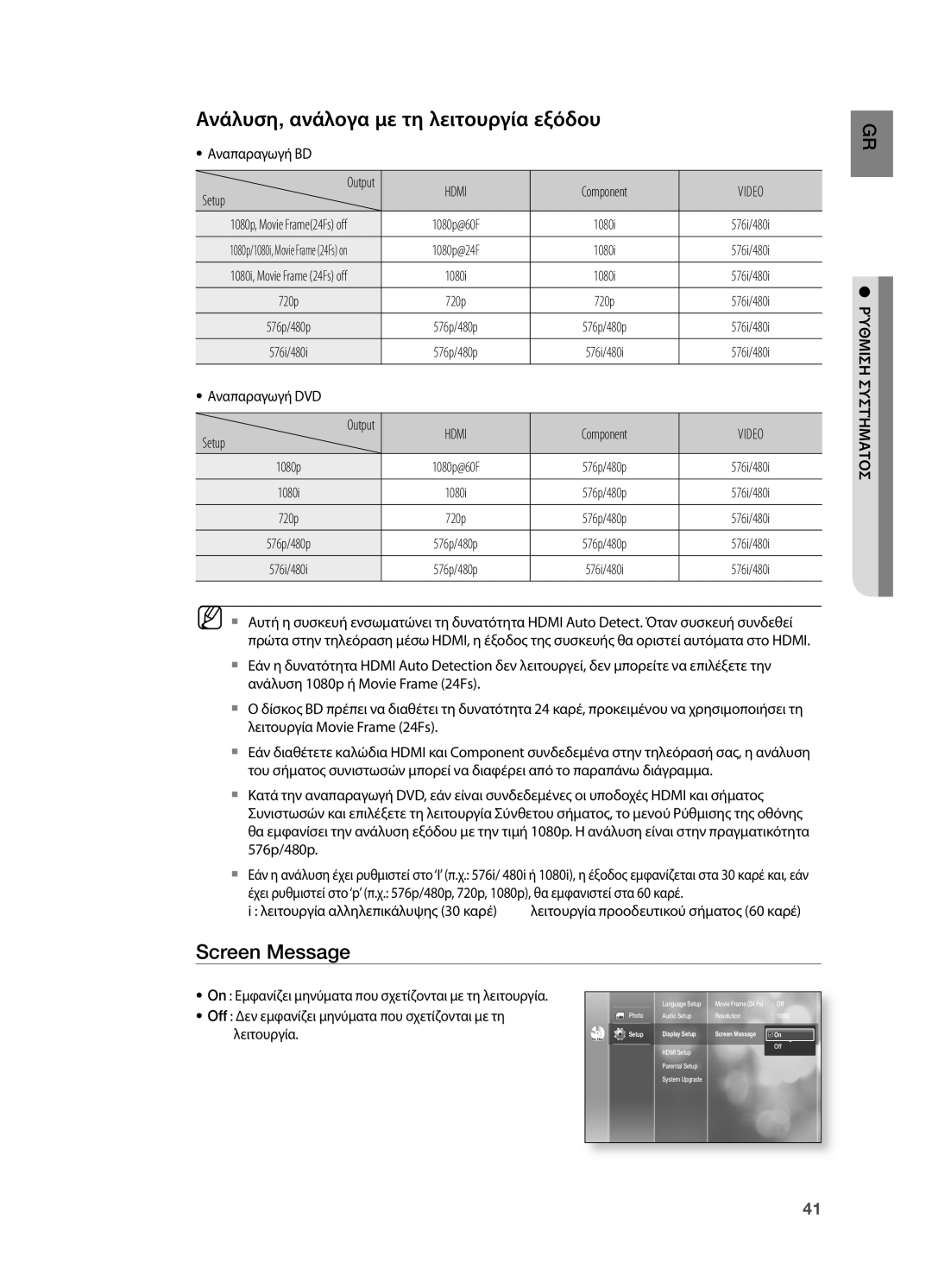 Samsung HT-BD2R/XEO manual Ανάλυση, ανάλογα με τη λειτουργία εξόδου, Video, Λειτουργία αλληλεπικάλυψης 30 καρέ 