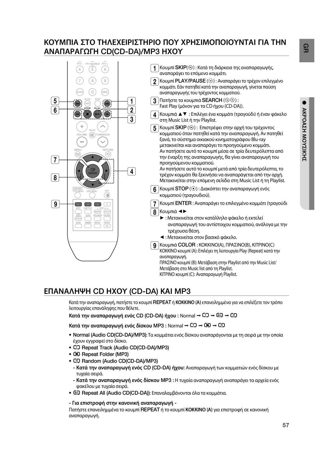 Samsung HT-BD2R/XEO manual Επαναληψη CD Ηχου CD-DA ΚΑΙ MP3 