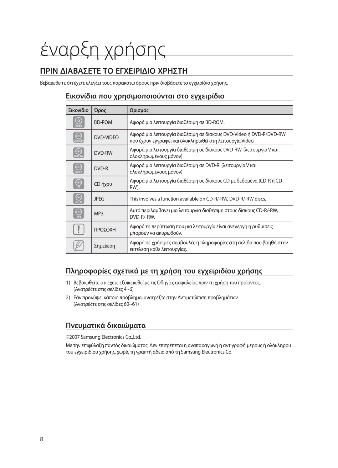 Samsung HT-BD2R/XEO Έναρξη χρήσης, Πριν Διαβασετε ΤΟ Εγχειριδιο Χρηστη, Εικονίδια που χρησιμοποιούνται στο εγχειρίδιο 