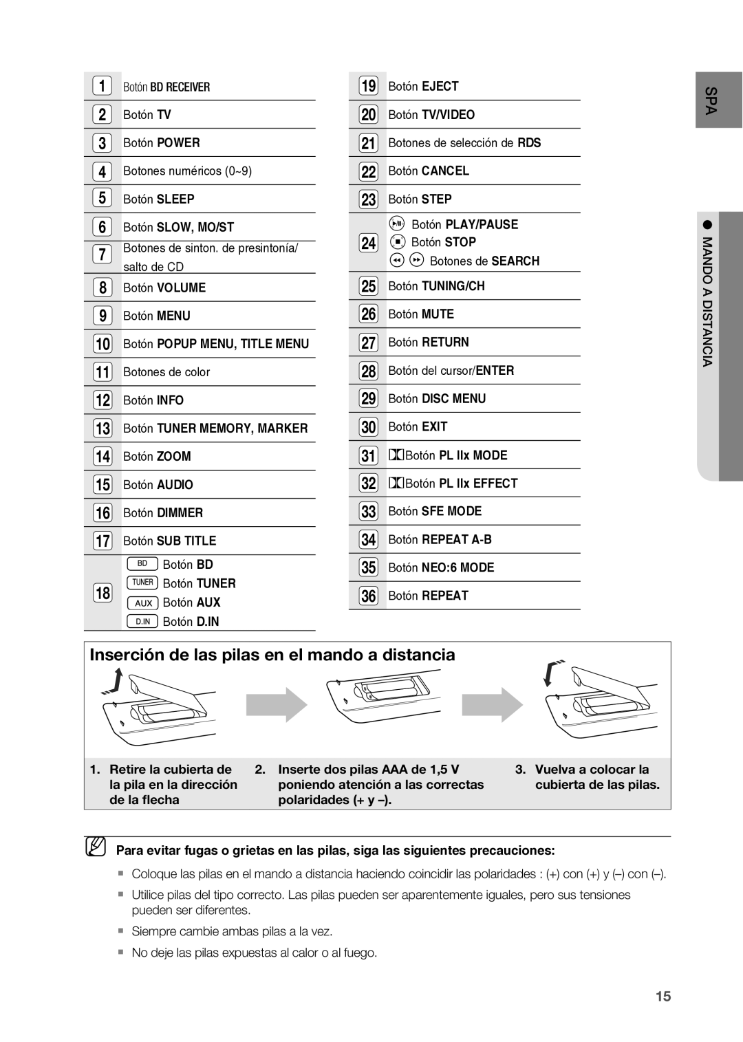 Samsung HT-BD2R/XET, HT-BD2R/XEO manual Inserción de las pilas en el mando a distancia 