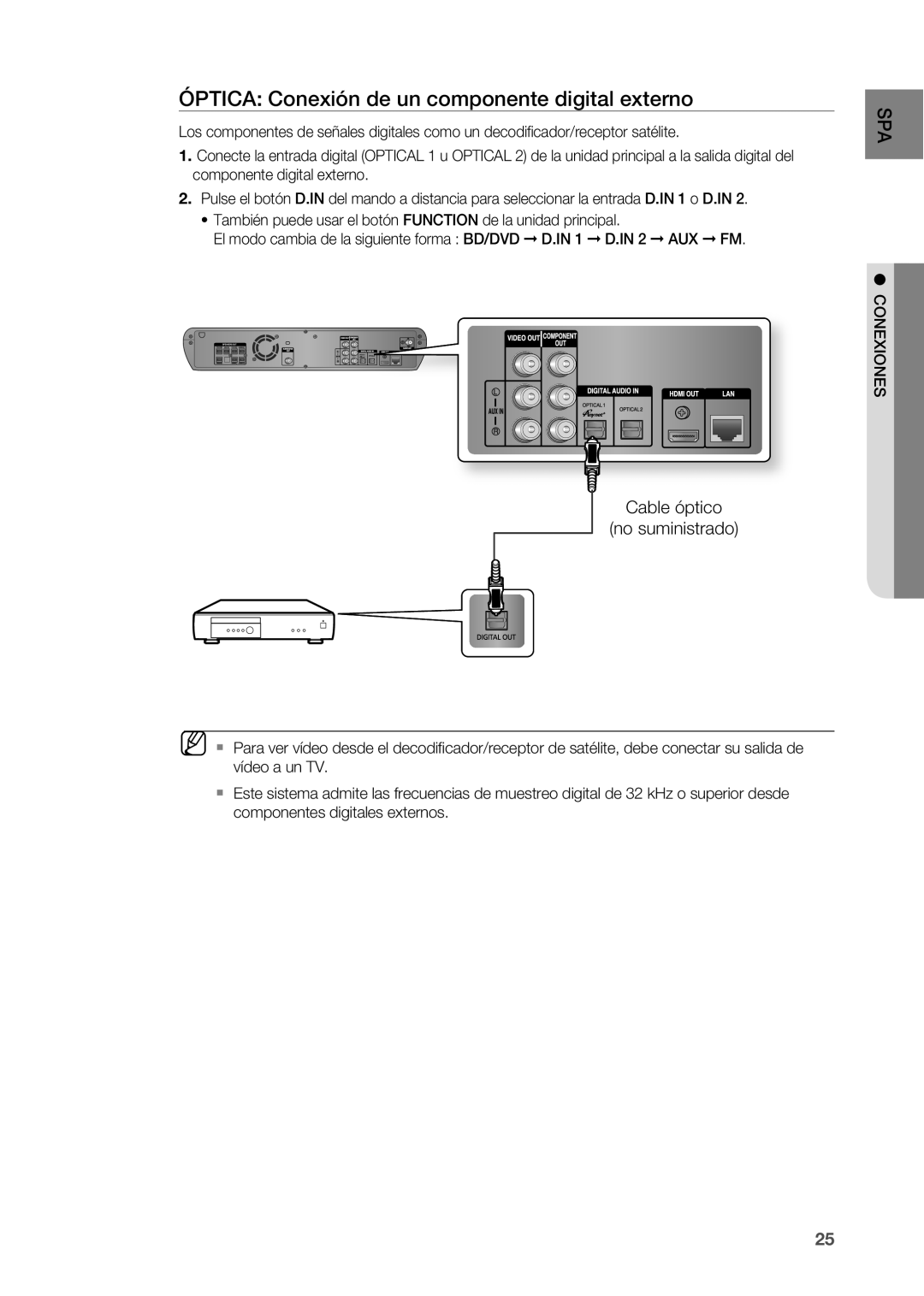 Samsung HT-BD2R/XET, HT-BD2R/XEO manual Óptica Conexión de un componente digital externo, Cable óptico No suministrado 