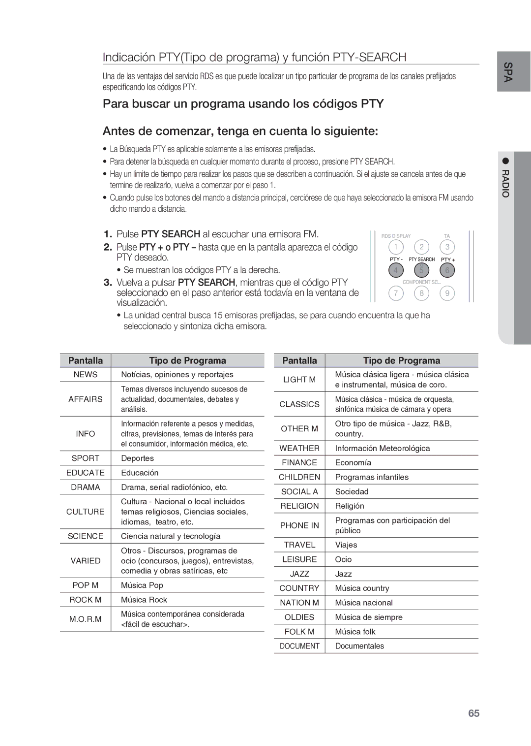 Samsung HT-BD2R/XET Indicación PTYTipo de programa y función PTY-SEARCH, Se muestran los códigos PTY a la derecha, Radio 