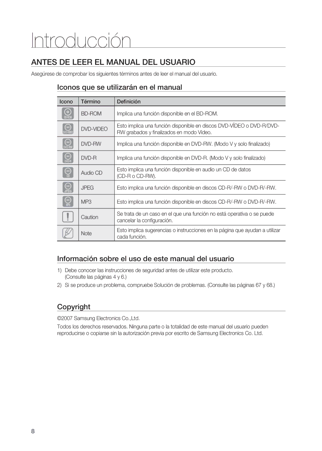 Samsung HT-BD2R/XEO Introducción, Antes de leer el Manual del usuario, Iconos que se utilizarán en el manual, Copyright 