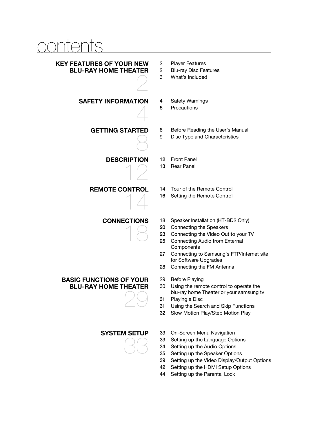 Samsung HT-BD2S manual Contents 