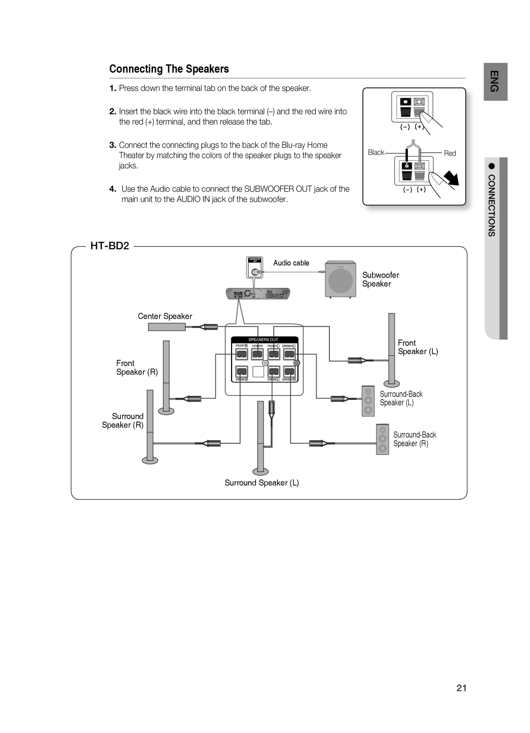 Samsung HT-BD2S manual Connecting The Speakers 