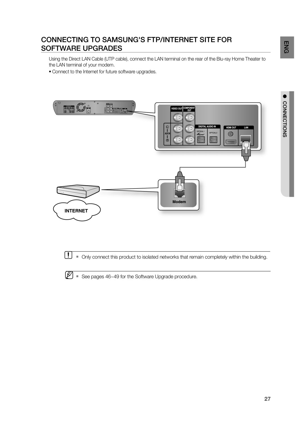 Samsung HT-BD2S manual connections 