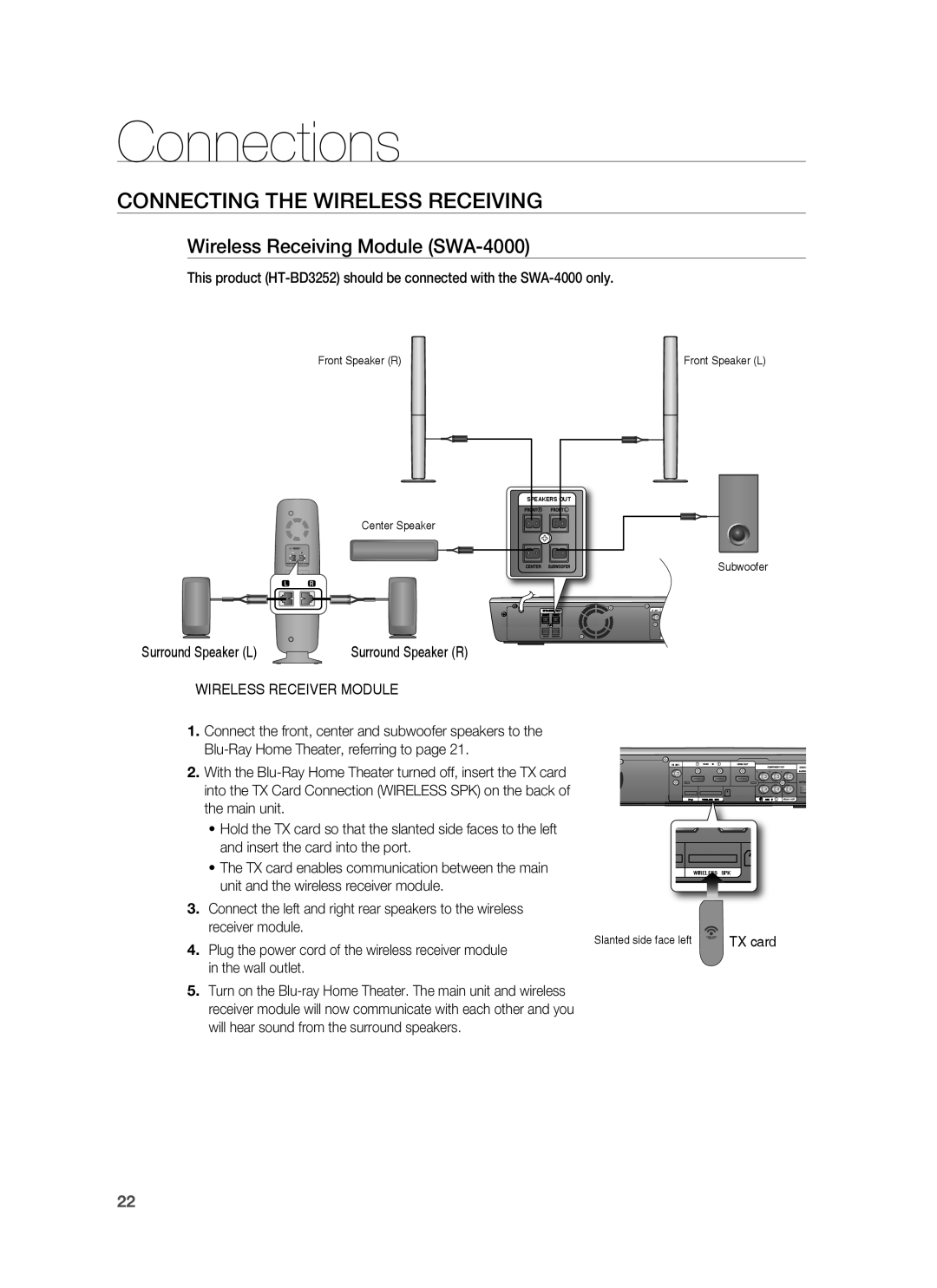 Samsung HT-BD3252 user manual Connecting The Wireless Receiving, Wireless Receiving Module SWA-4000, Connections 