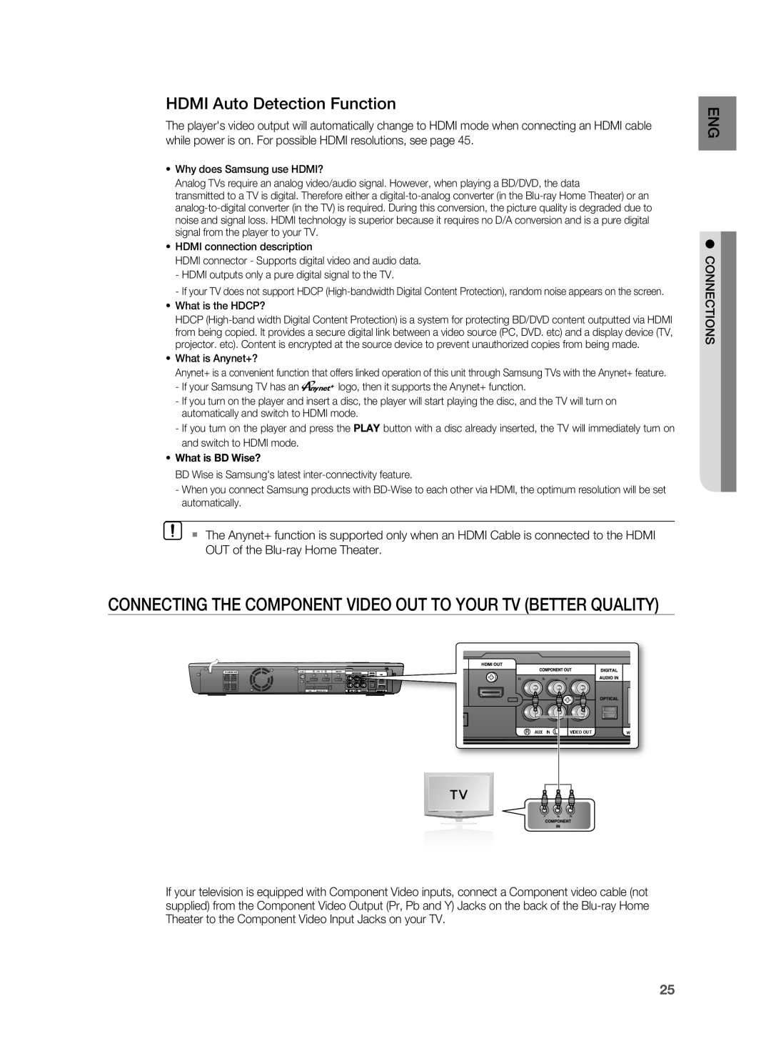 Samsung HT-BD3252 user manual HDMI Auto Detection Function 