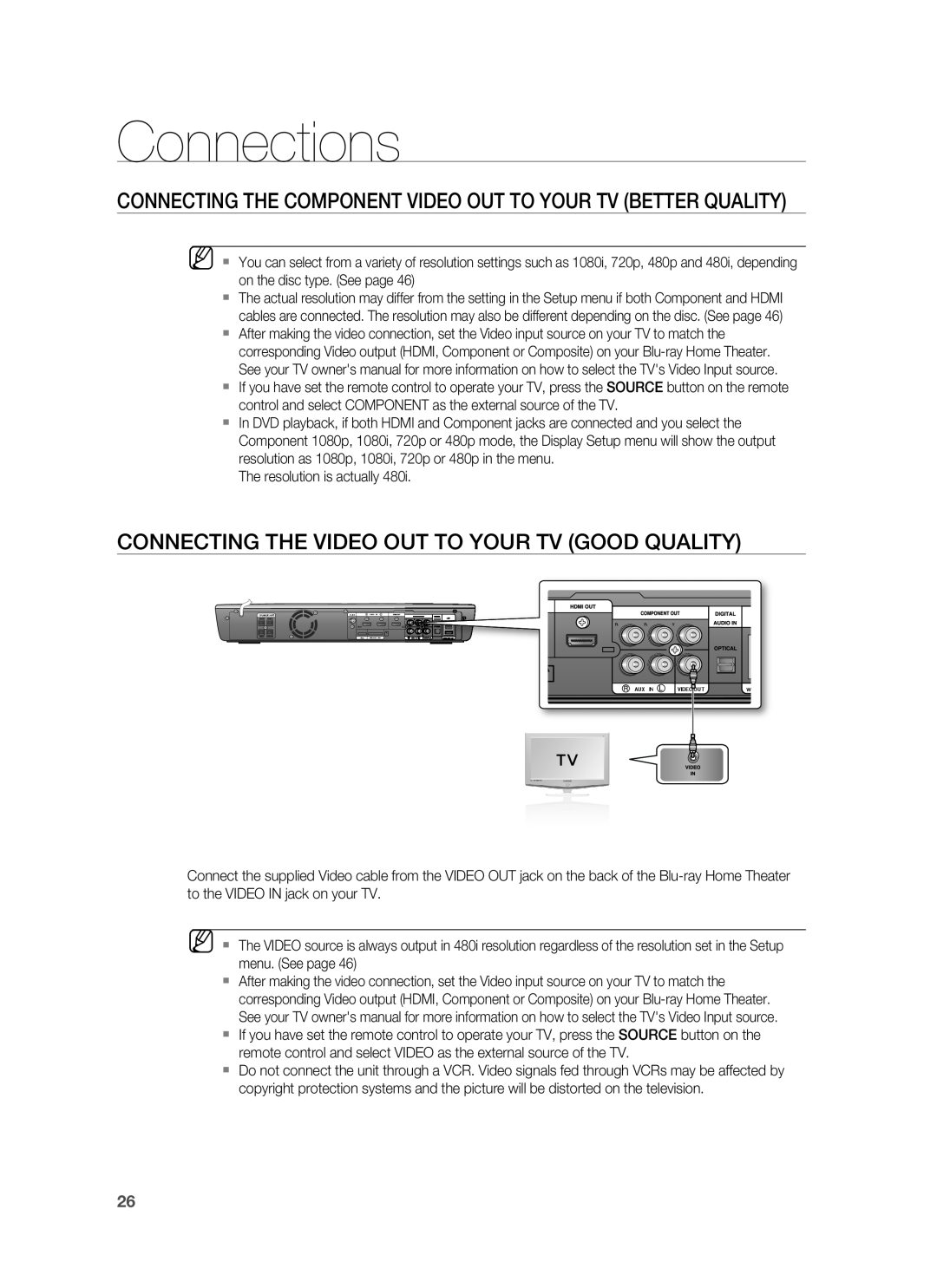 Samsung HT-BD3252 user manual Connecting The Video Out To Your Tv Good Quality, Connections 
