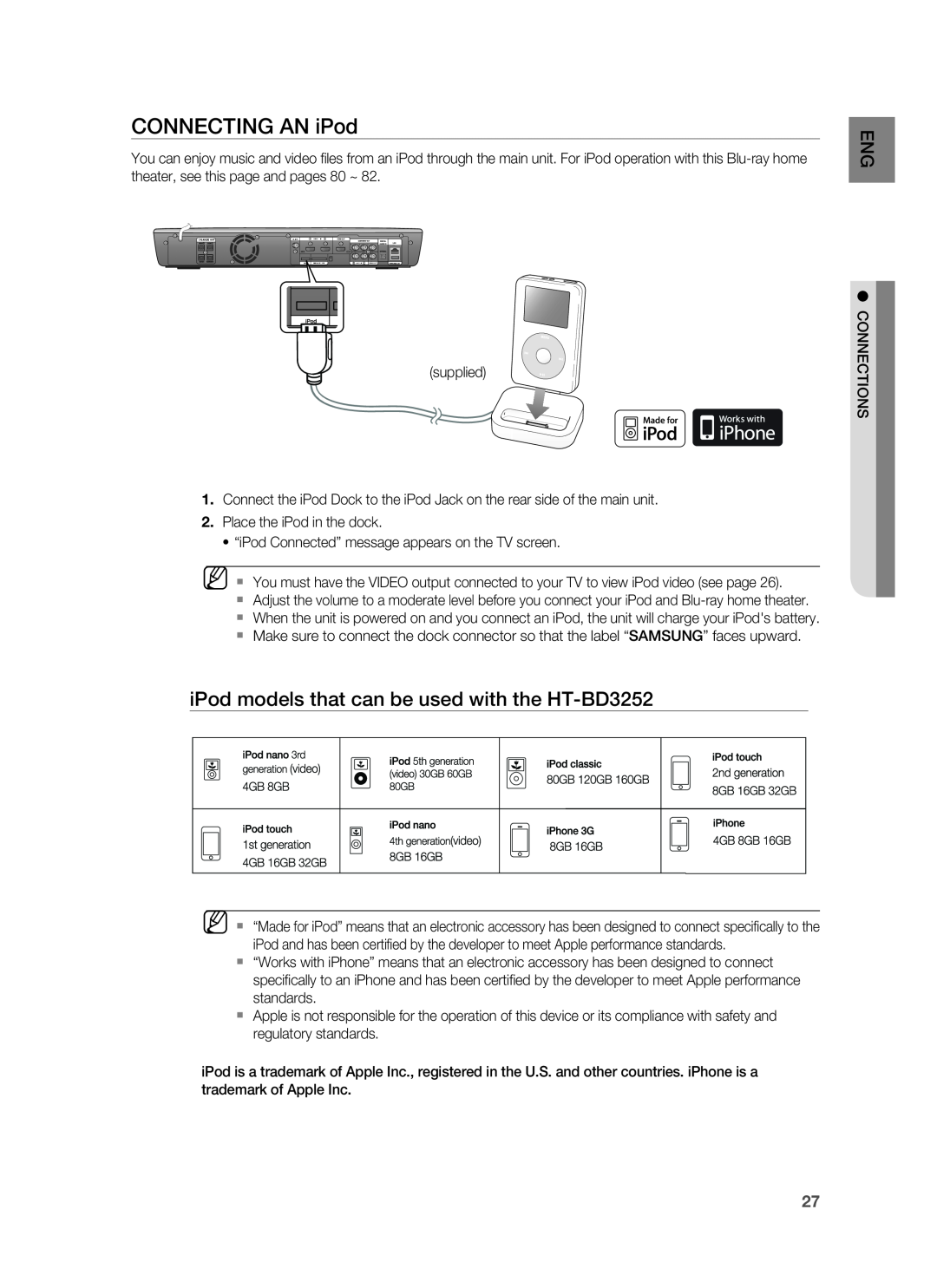 Samsung user manual CONNECTING AN iPod, iPod models that can be used with the HT-BD3252 