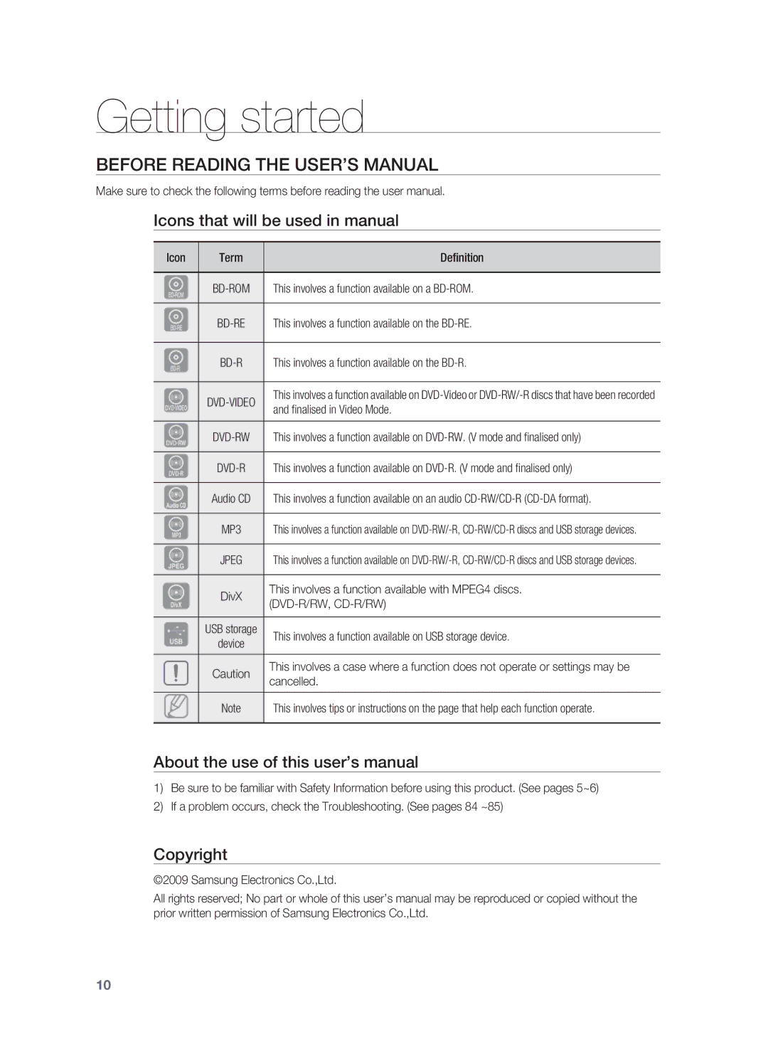 Samsung HT-BD6200R/XEE Getting started, Before Reading the USER’S Manual, Icons that will be used in manual, Copyright 