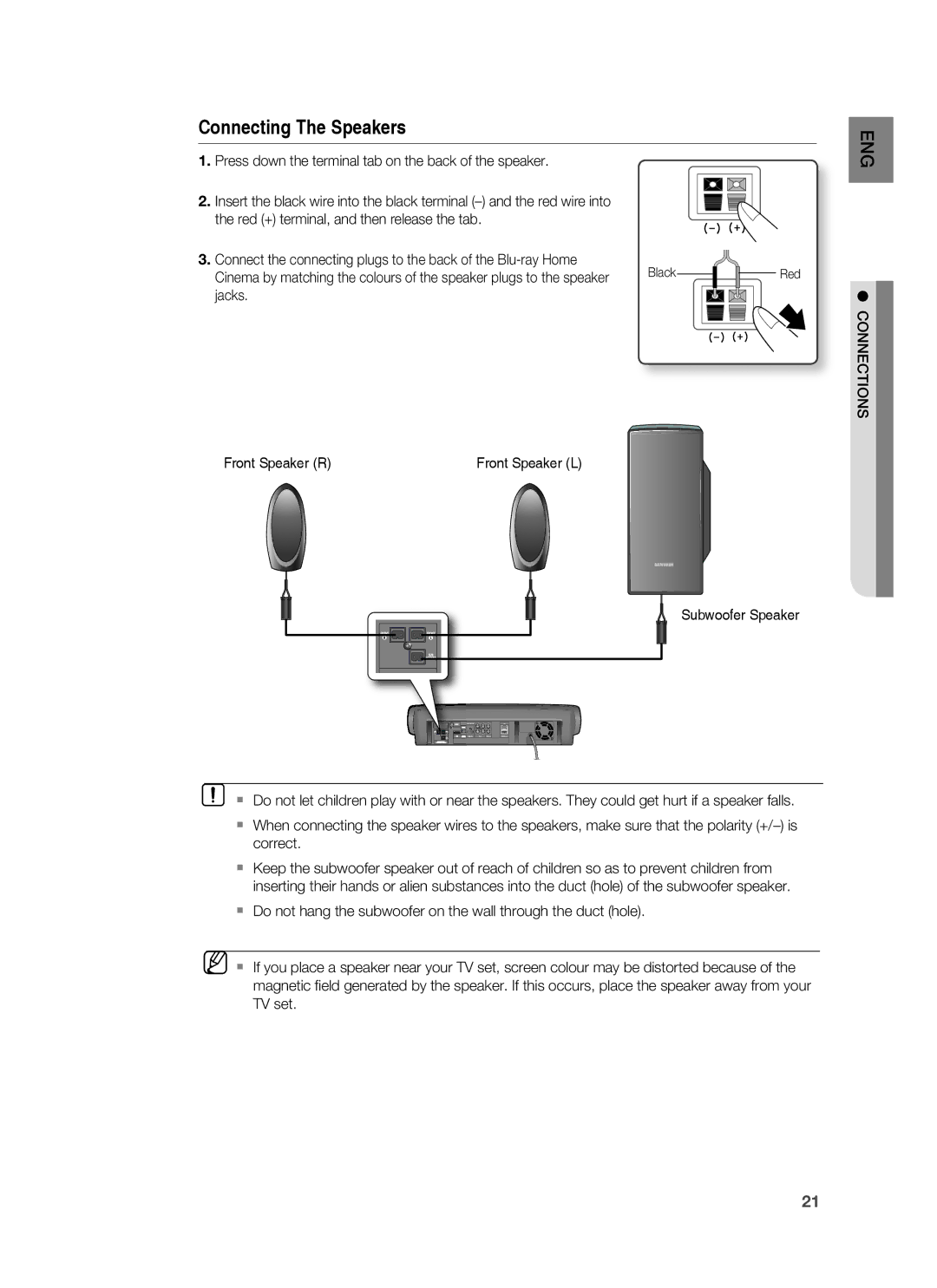 Samsung HT-BD6200R/EDC, HT-BD6200R/XEE manual Jacks Front Speaker R, Connections 