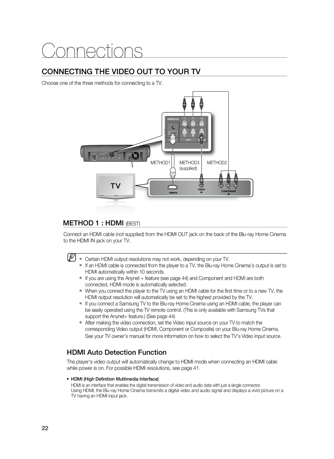 Samsung HT-BD6200R/XEE, HT-BD6200R/EDC manual Connecting the Video OUT to Your TV, Hdmi Auto Detection Function 