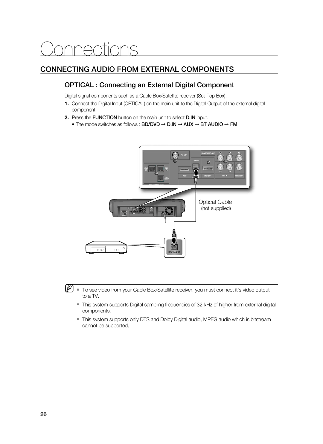 Samsung HT-BD6200R/XEE manual Connecting Audio from External Components, Optical Connecting an External Digital Component 