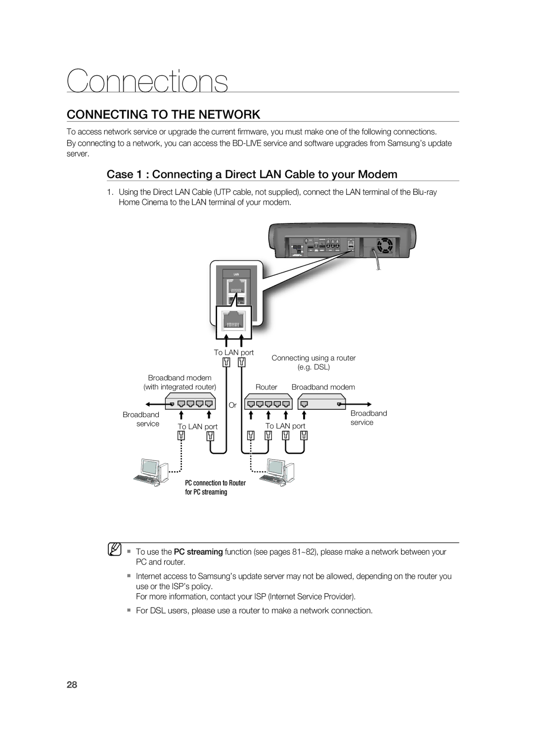 Samsung HT-BD6200R/XEE, HT-BD6200R/EDC manual Connecting to the Network, Case 1 Connecting a Direct LAN Cable to your Modem 