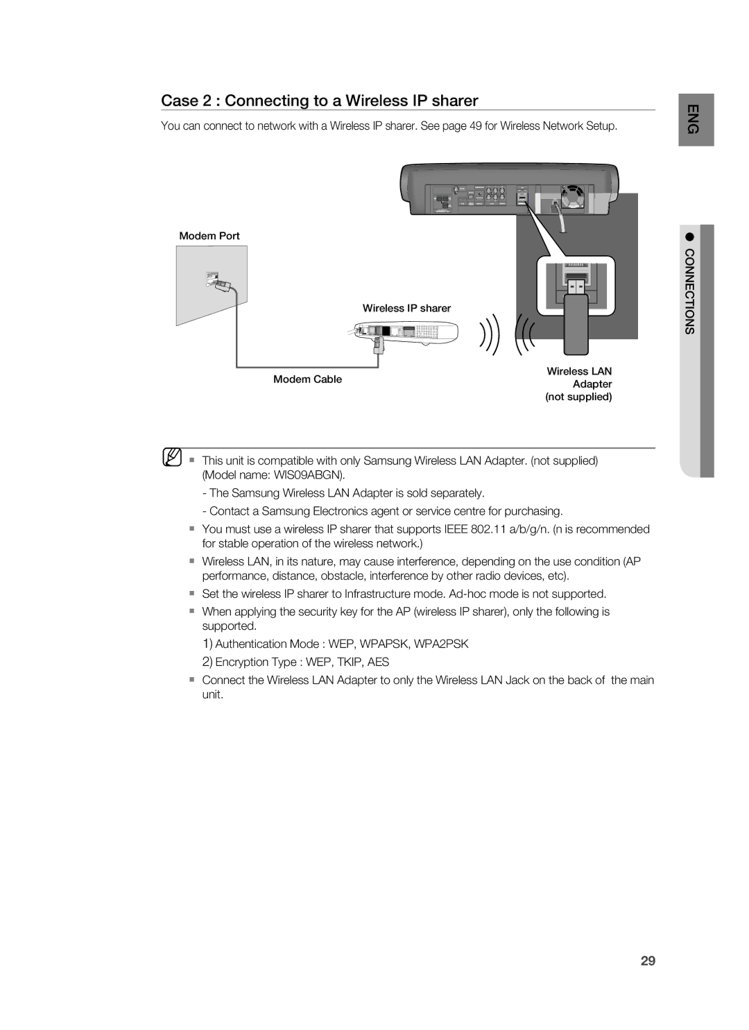 Samsung HT-BD6200R/EDC, HT-BD6200R/XEE manual Case 2 Connecting to a Wireless IP sharer 