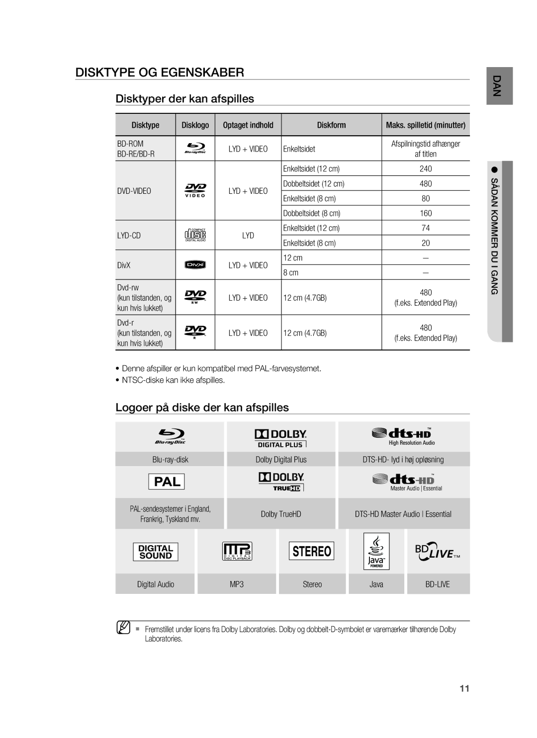 Samsung HT-BD6200R/XEE manual Disktype OG Egenskaber, Disktyper der kan afspilles, Logoer på diske der kan afspilles 