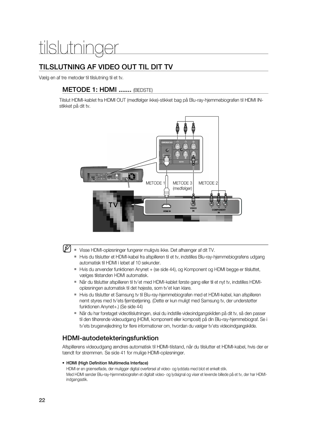 Samsung HT-BD6200R/XEE manual Tilslutning AF Video OUT TIL DIT TV, HDMI-autodetekteringsfunktion, Bedste 