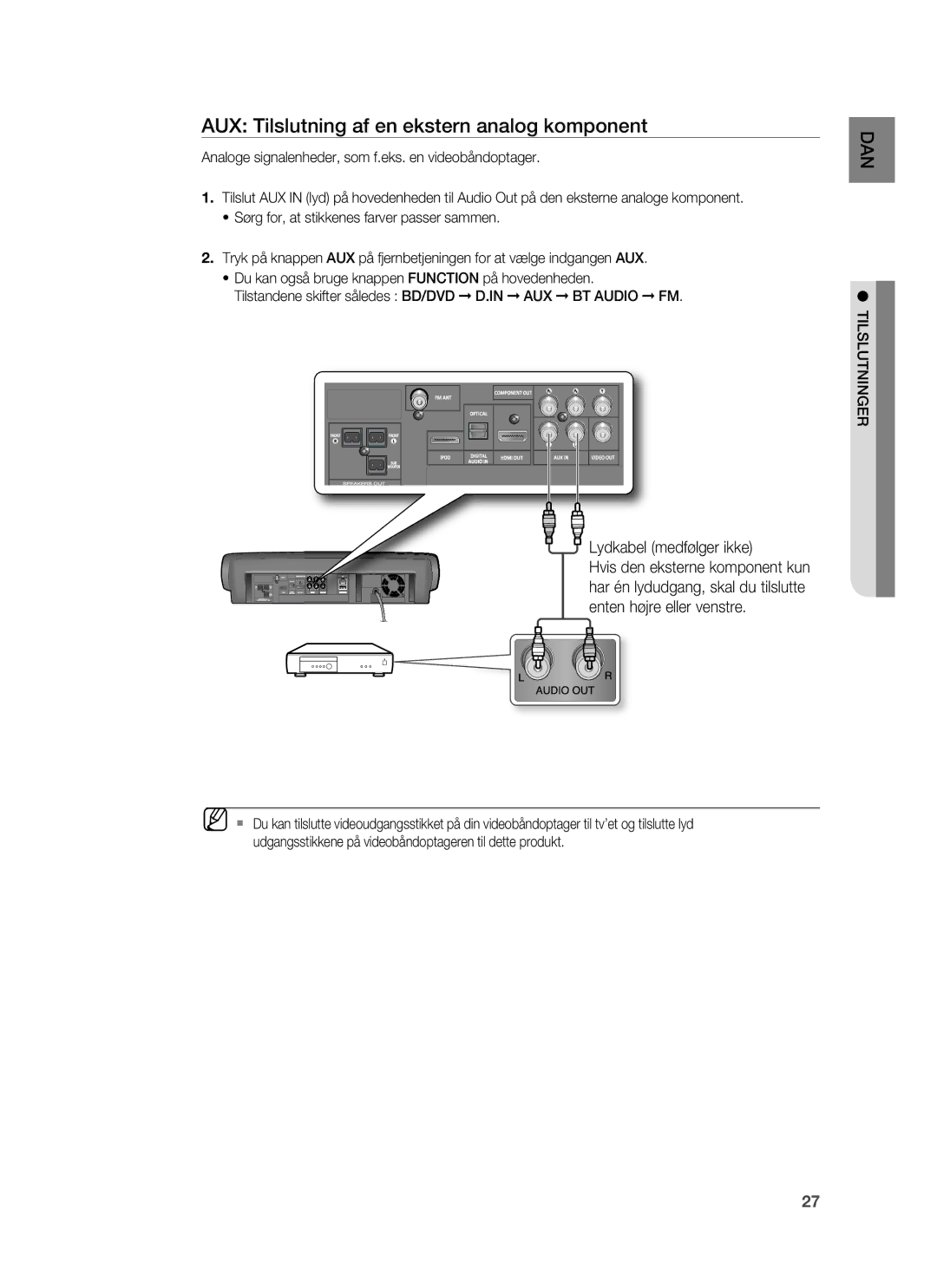 Samsung HT-BD6200R/XEE manual AUX Tilslutning af en ekstern analog komponent, Lydkabel medfølger ikke 