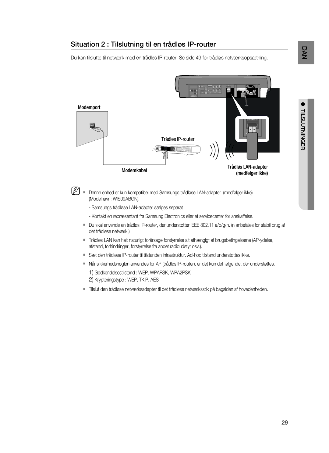 Samsung HT-BD6200R/XEE manual Situation 2 Tilslutning til en trådløs IP-router, Modemport Trådløs IP-router Modemkabel 