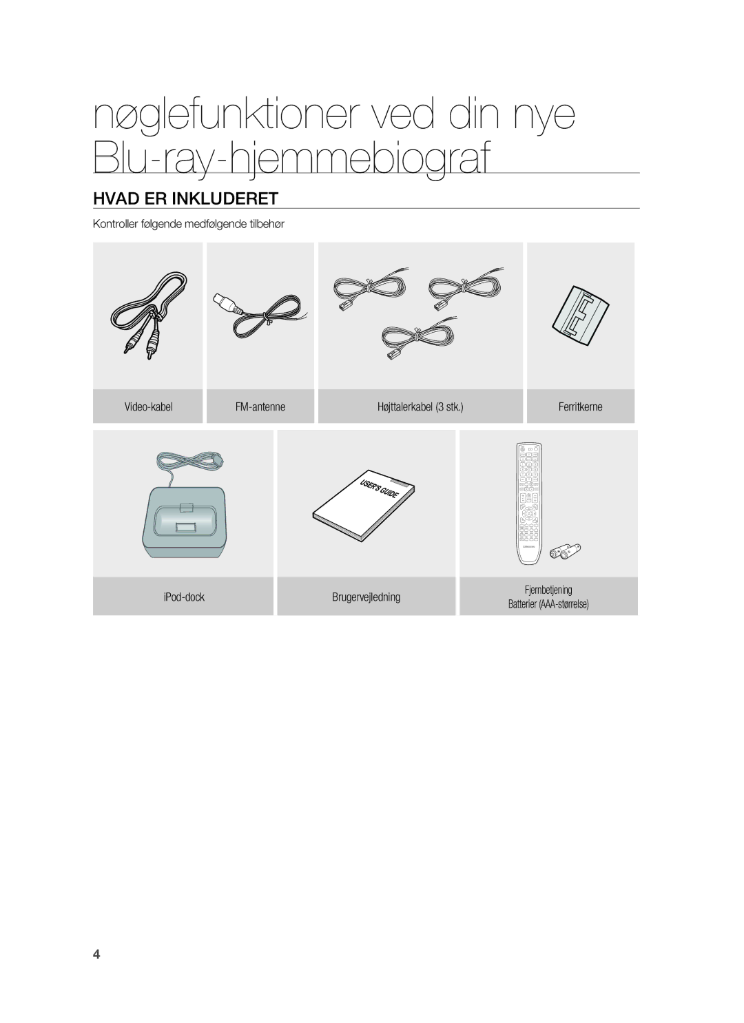 Samsung HT-BD6200R/XEE manual Hvad ER Inkluderet 