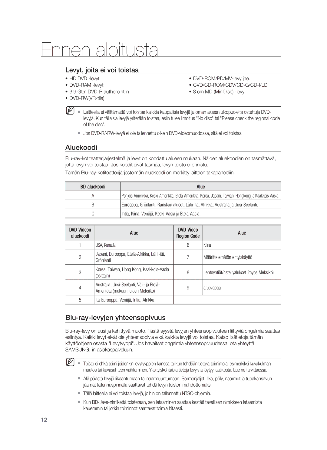 Samsung HT-BD6200R/XEE manual Levyt, joita ei voi toistaa, Aluekoodi, Blu-ray-levyjen yhteensopivuus 