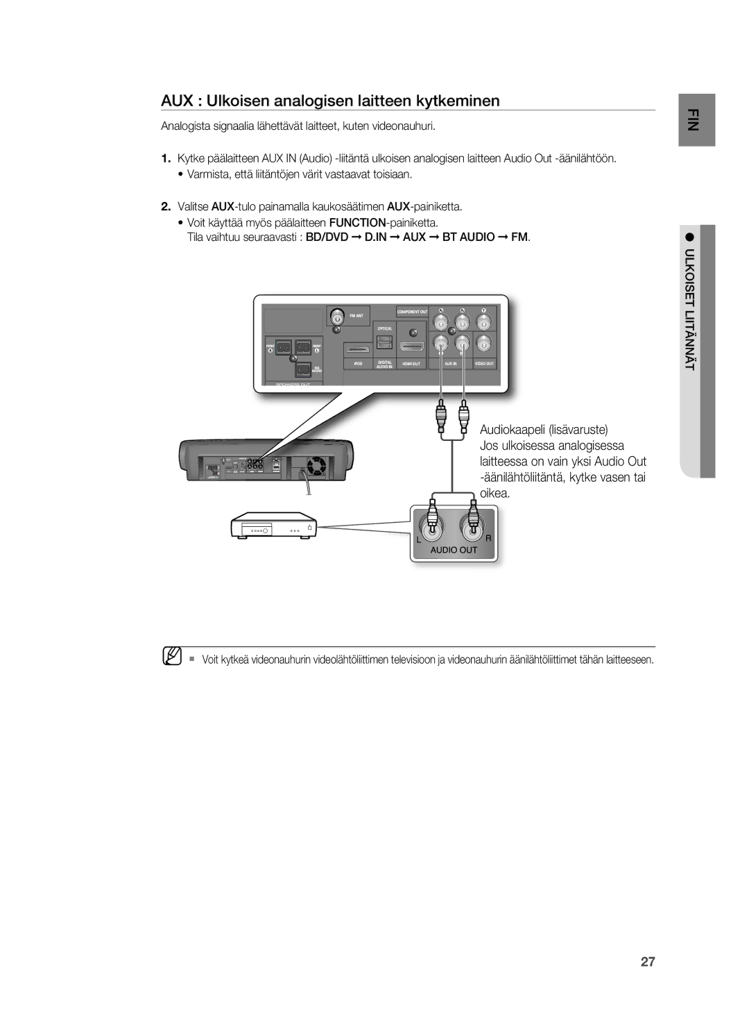 Samsung HT-BD6200R/XEE manual AUX Ulkoisen analogisen laitteen kytkeminen 