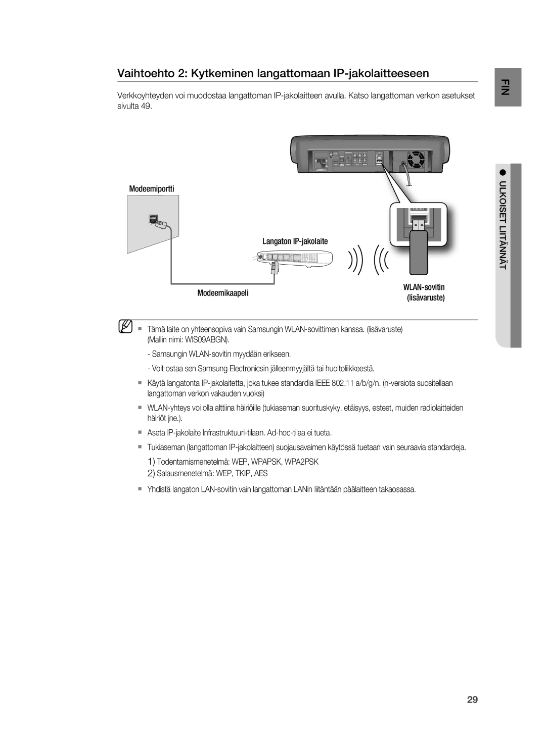 Samsung HT-BD6200R/XEE manual Vaihtoehto 2 Kytkeminen langattomaan IP-jakolaitteeseen 