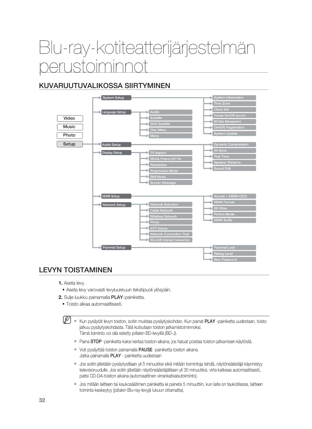 Samsung HT-BD6200R/XEE manual Kuvaruutuvalikossa Siirtyminen, Levyn Toistaminen 