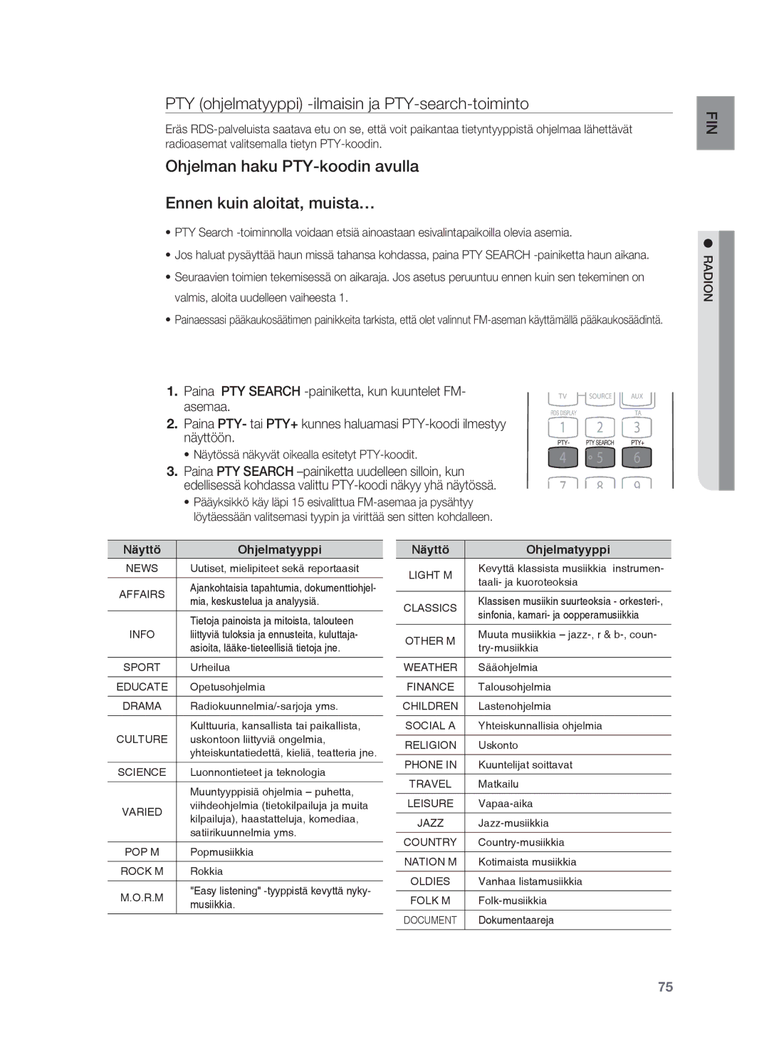 Samsung HT-BD6200R/XEE PTY ohjelmatyyppi -ilmaisin ja PTY-search-toiminto, Näytössä näkyvät oikealla esitetyt PTY-koodit 