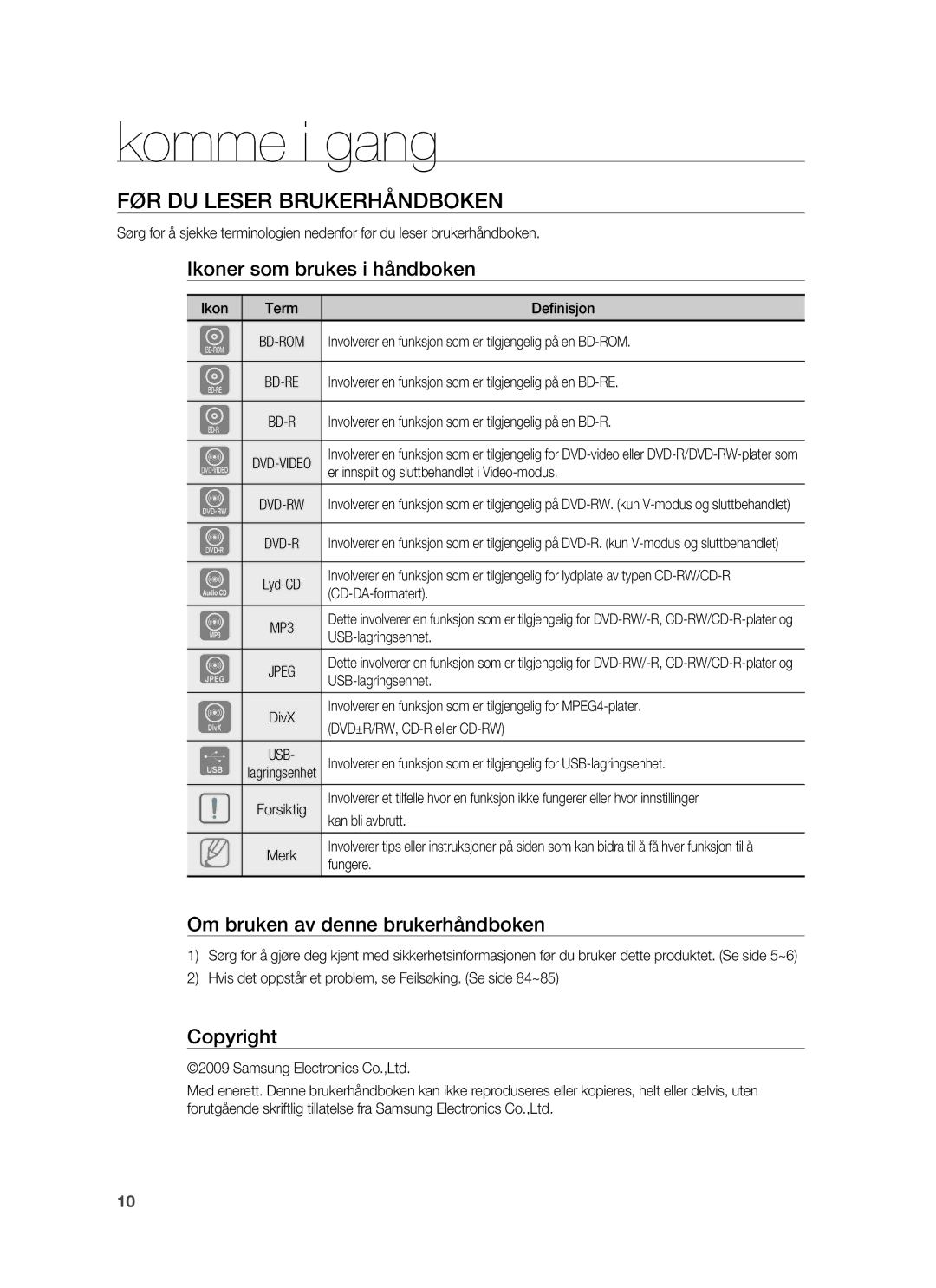 Samsung HT-BD6200R/XEE manual Komme i gang, FØR DU Leser Brukerhåndboken, Ikoner som brukes i håndboken, Copyright 