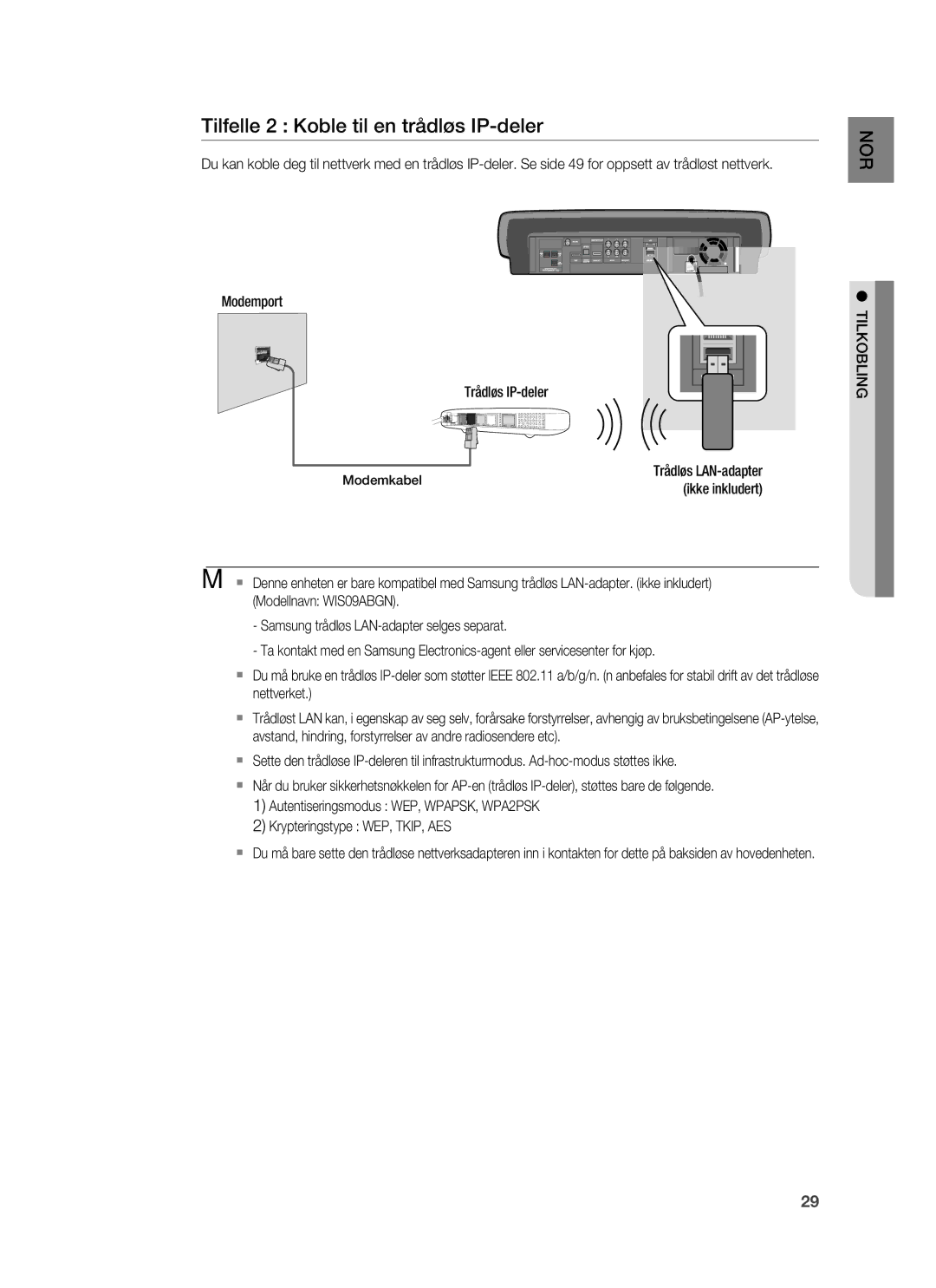 Samsung HT-BD6200R/XEE manual Tilfelle 2 Koble til en trådløs IP-deler, Modemport Trådløs IP-deler Trådløs LAN-adapter 