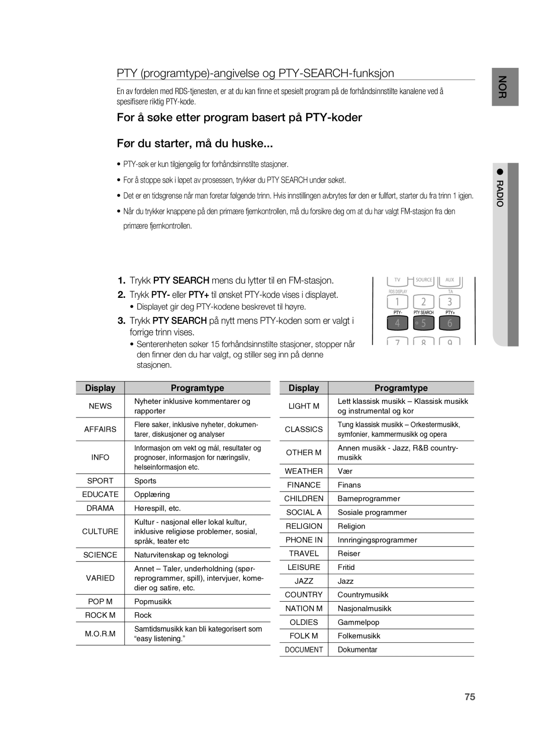 Samsung HT-BD6200R/XEE PTY programtype-angivelse og PTY-SEARCH-funksjon, Displayet gir deg PTY-kodene beskrevet til høyre 