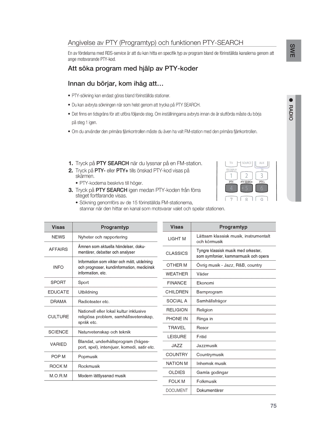 Samsung HT-BD6200R/XEE manual Angivelse av PTY Programtyp och funktionen PTY-SEARCH, PTY-koderna beskrivs till höger 