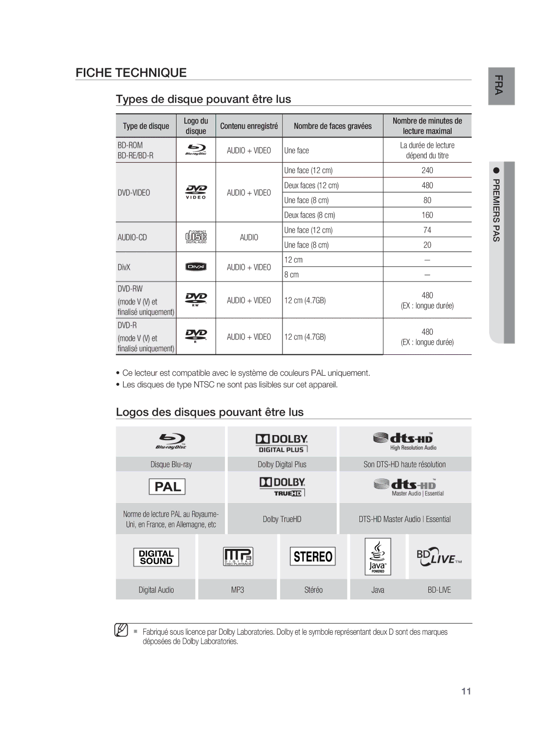 Samsung HT-BD6200R/XEF manual Fiche Technique, Types de disque pouvant être lus, Logos des disques pouvant être lus 