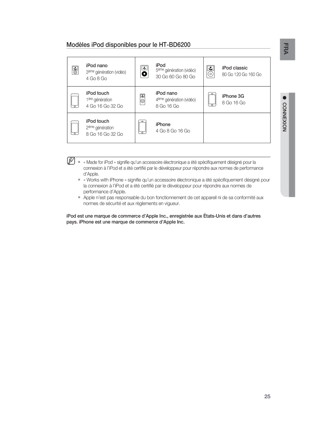 Samsung HT-BD6200R/XEF manual Modèles iPod disponibles pour le HT-BD6200, IPod nano IPod classic 