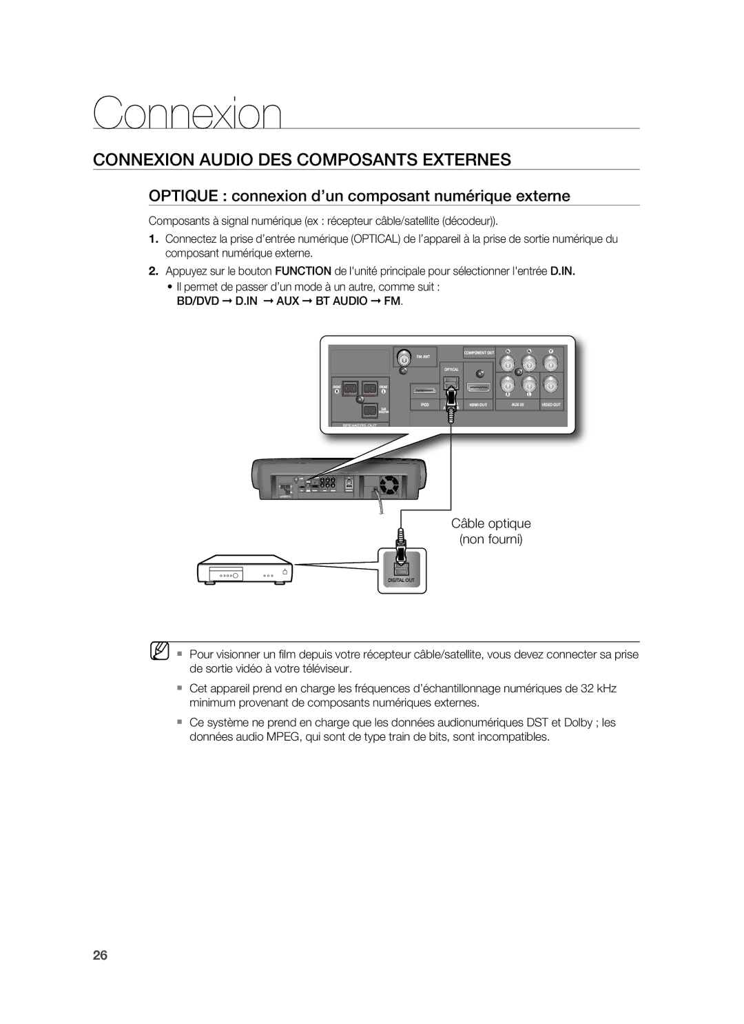 Samsung HT-BD6200R/XEF manual Connexion Audio DES Composants Externes, Optique connexion d’un composant numérique externe 