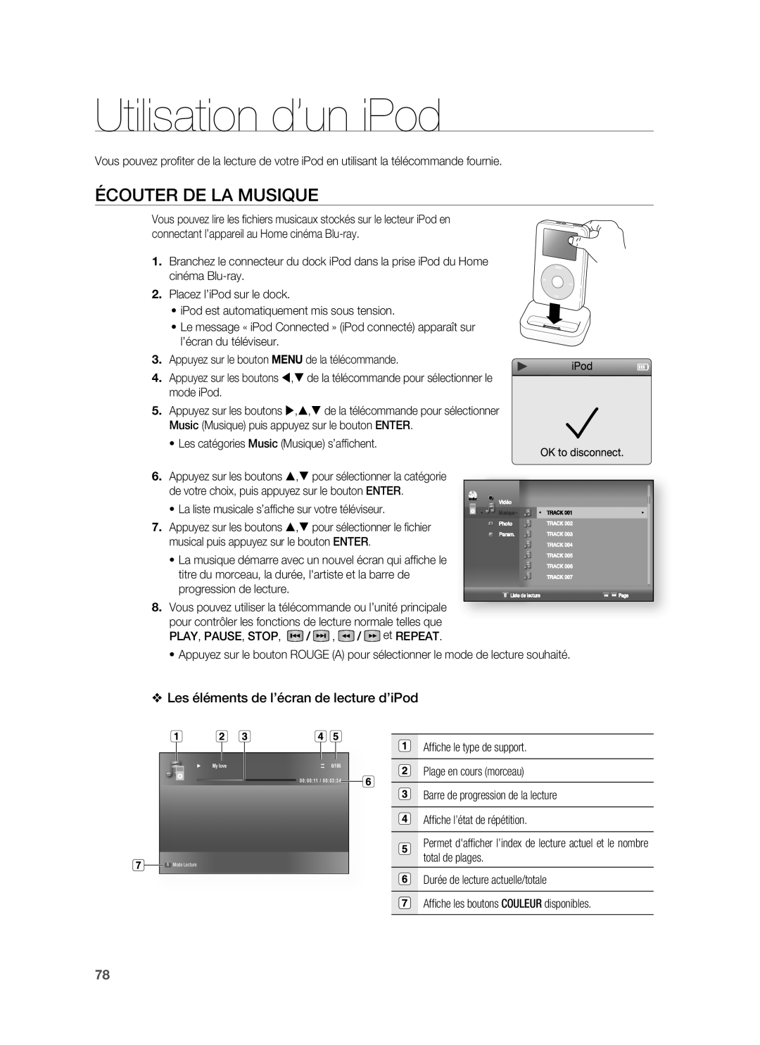 Samsung HT-BD6200R/XEF manual Utilisation d’un iPod, Écouter DE LA Musique, Les éléments de l’écran de lecture d’iPod 