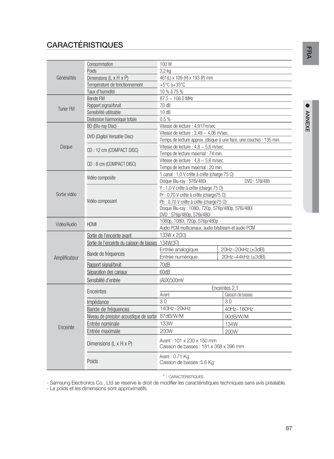 Samsung HT-BD6200R/XEF manual Caractéristiques 