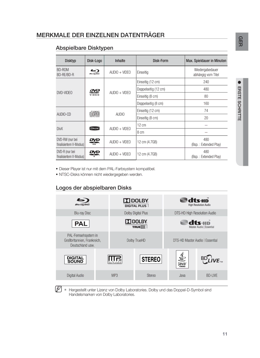 Samsung HT-BD6200R/XEF manual Merkmale DER Einzelnen Datenträger, Abspielbare Disktypen, Logos der abspielbaren Disks 