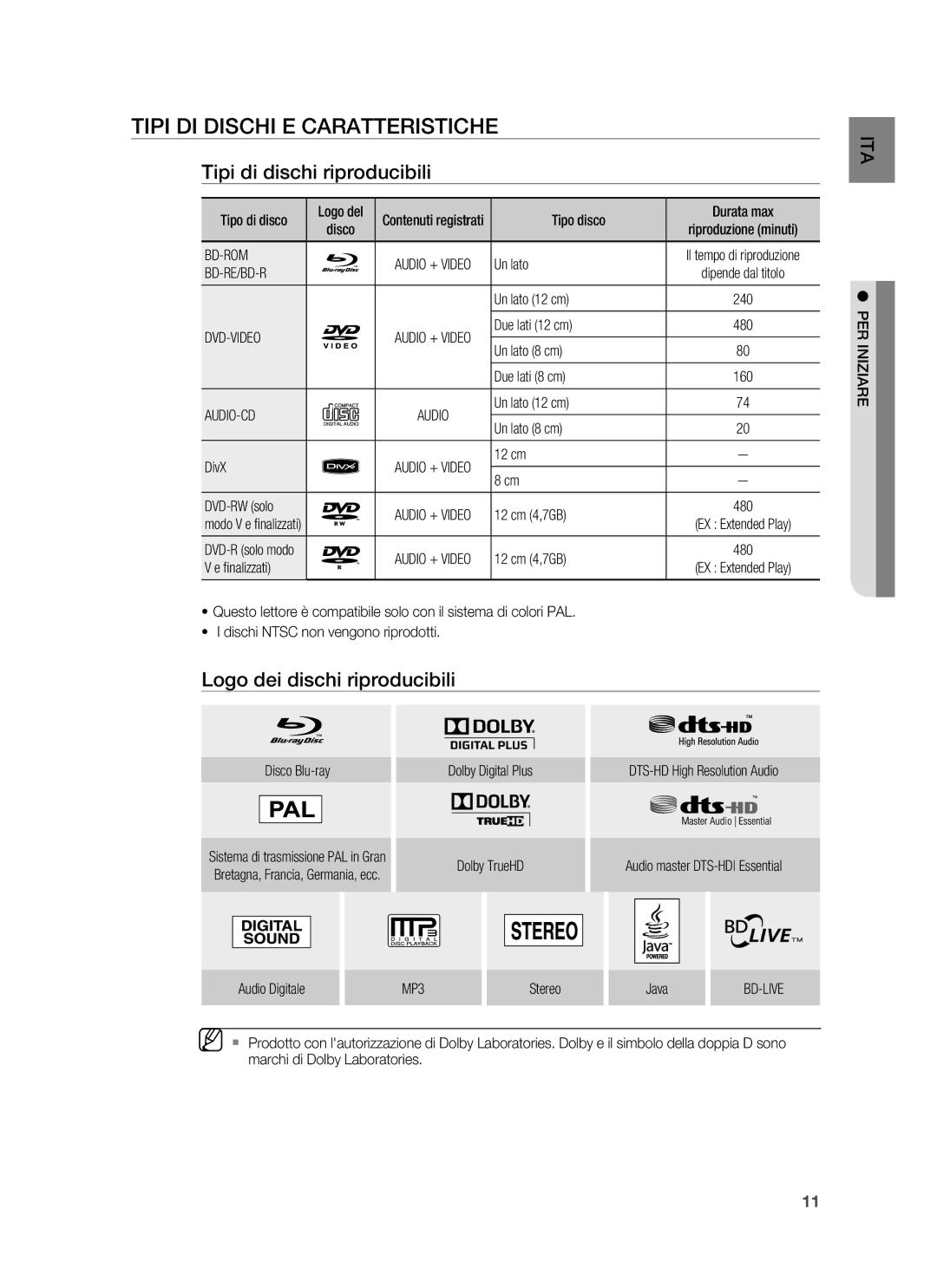 Samsung HT-BD6200R/XET manual Tipi DI Dischi E Caratteristiche, Tipi di dischi riproducibili, Logo dei dischi riproducibili 