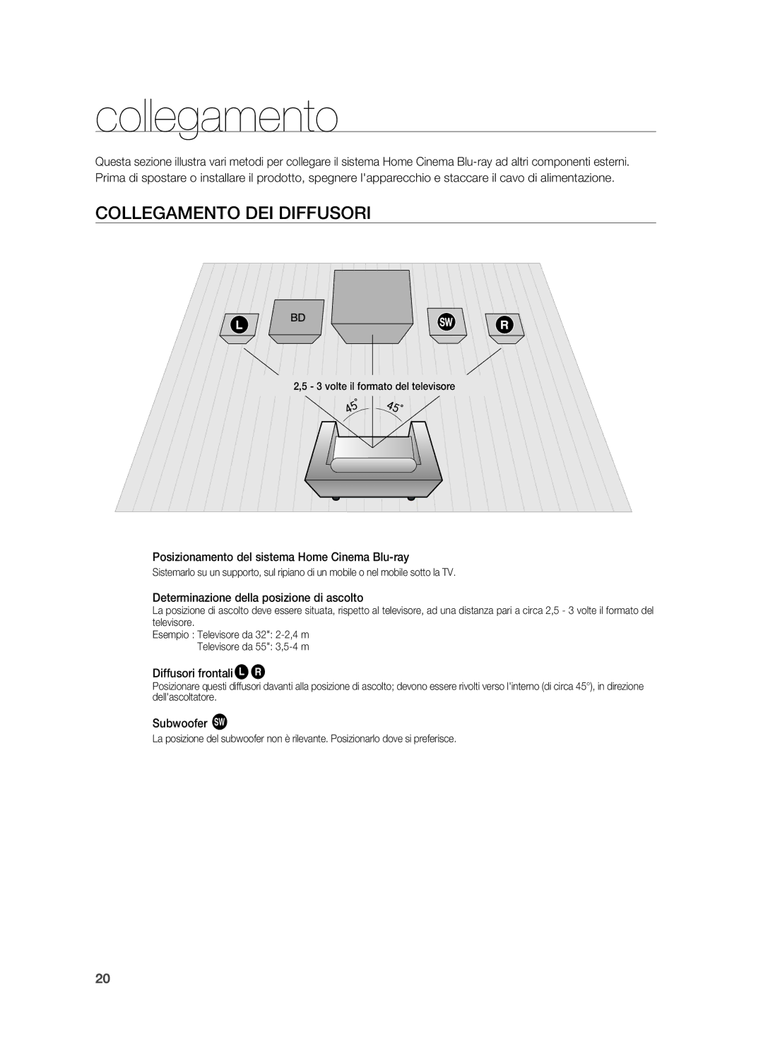 Samsung HT-BD6200R/XET manual Collegamento DEI Diffusori 