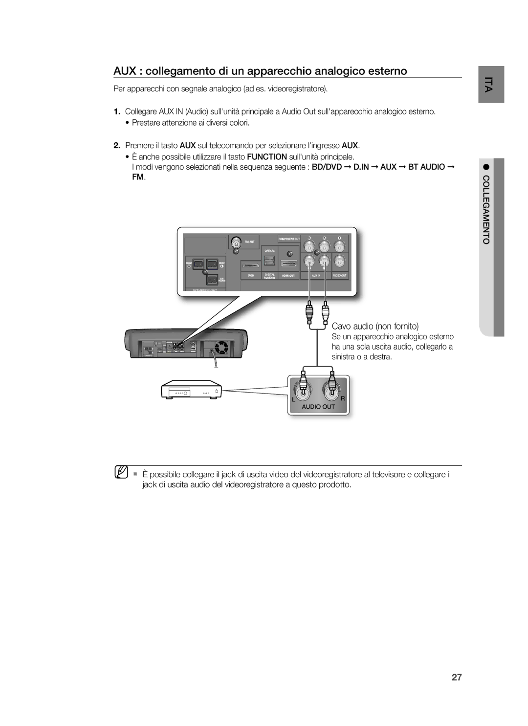 Samsung HT-BD6200R/XET manual AUX collegamento di un apparecchio analogico esterno, Cavo audio non fornito 